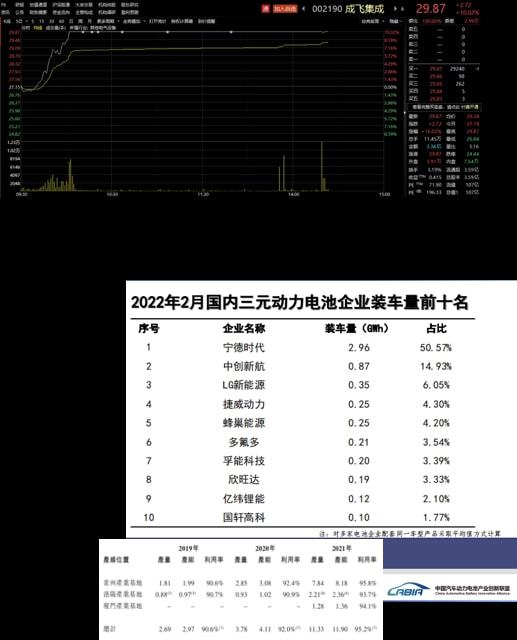 澳門三肖三碼精準(zhǔn)100%，揭秘2025全方位預(yù)測真相，澳門三肖三碼精準(zhǔn)預(yù)測與未來全方位預(yù)測揭秘