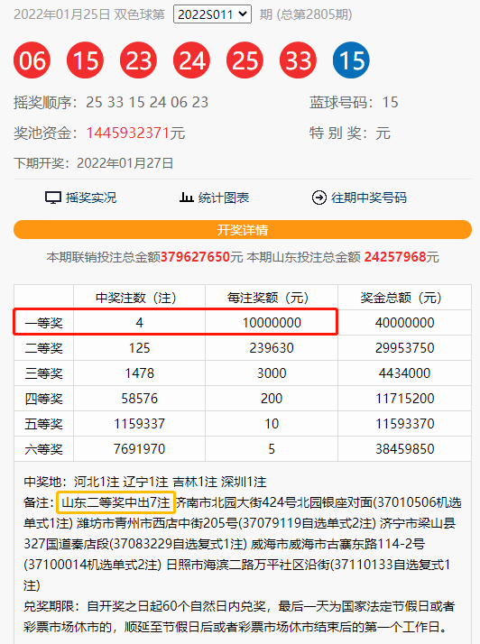 澳門天天二四六日開獎結果，揭秘彩票背后的故事，澳門彩票開獎背后的秘密，天天二四六日開獎結果揭秘