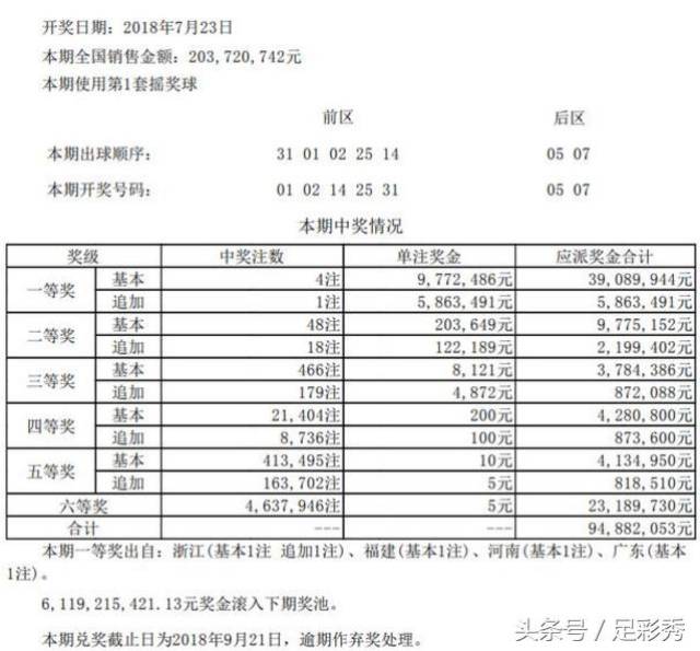 澳門天天二四六日開獎結果，揭秘彩票背后的故事，澳門彩票開獎背后的秘密，天天二四六日開獎結果揭秘