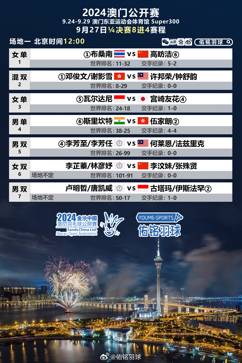 揭秘，2025年新澳門今晚開獎預(yù)測及分析，揭秘，新澳門今晚開獎預(yù)測及分析（2025年）