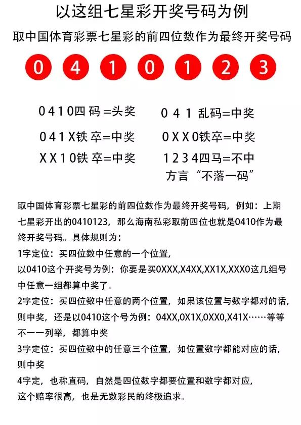 7777788888王中王開獎(jiǎng)十記錄網(wǎng)聚寶盆，一網(wǎng)打盡彩票魅力與網(wǎng)聚財(cái)富，網(wǎng)聚寶盆，王中王開獎(jiǎng)記錄一網(wǎng)打盡彩票魅力與財(cái)富匯聚之旅