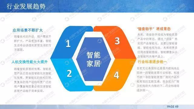 香港資料正版大全2025，專注于智能生態(tài)發(fā)展的前沿探索，香港資料正版大全2025，智能生態(tài)前沿探索的專注焦點