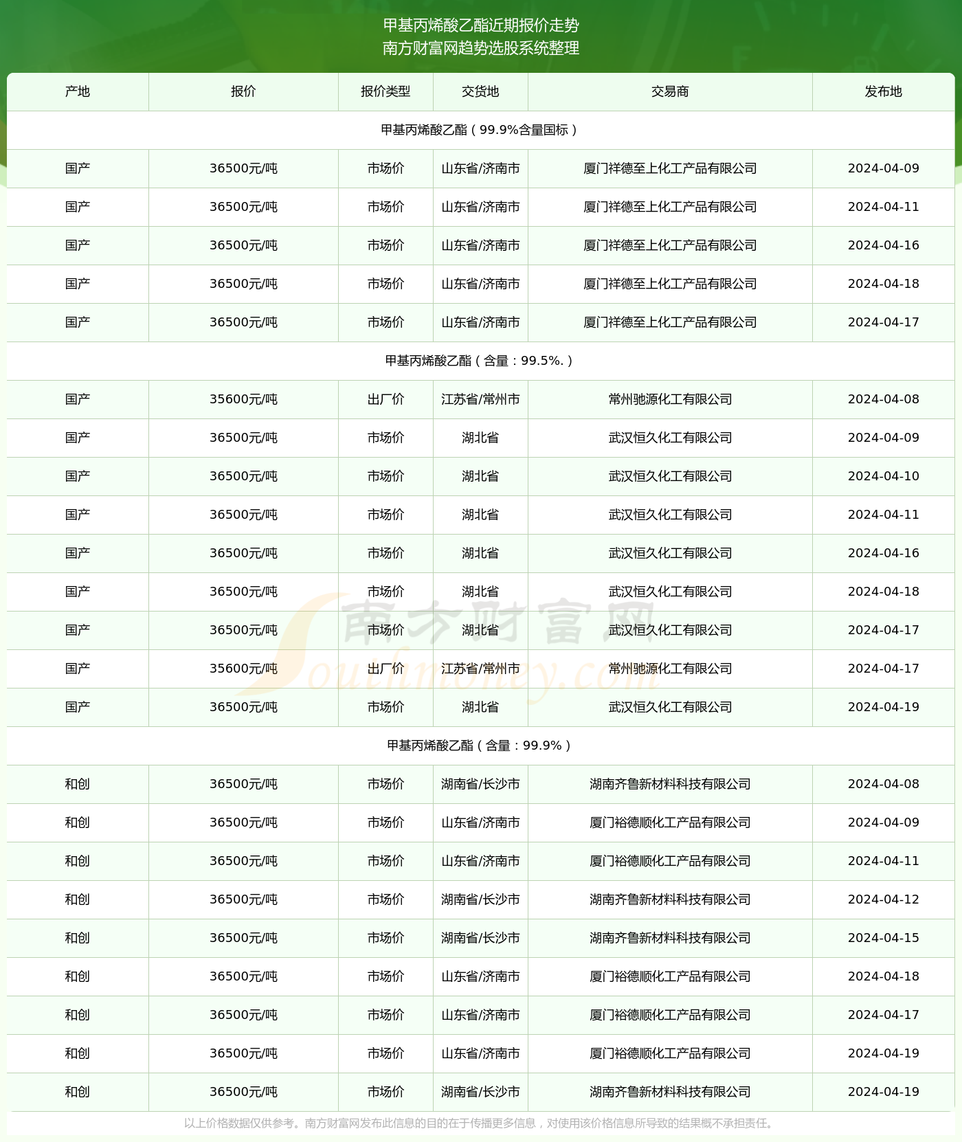 揭秘2025年香港今晚開獎(jiǎng)結(jié)果查詢表，香港今晚開獎(jiǎng)結(jié)果查詢表揭秘，預(yù)測(cè)未來走向與結(jié)果分析