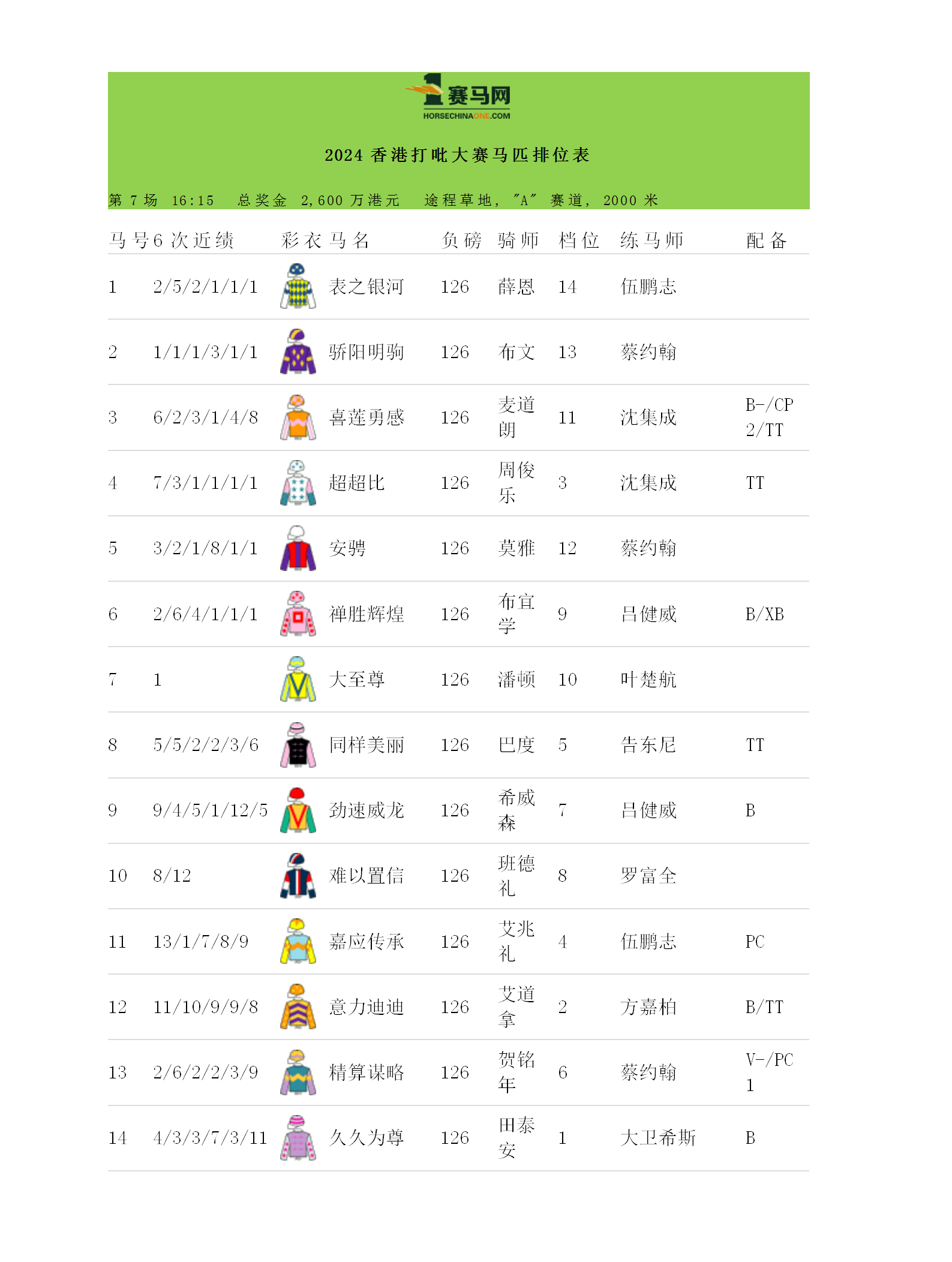 揭秘香港碼開獎歷史走勢圖表，香港碼開獎歷史走勢圖表揭秘