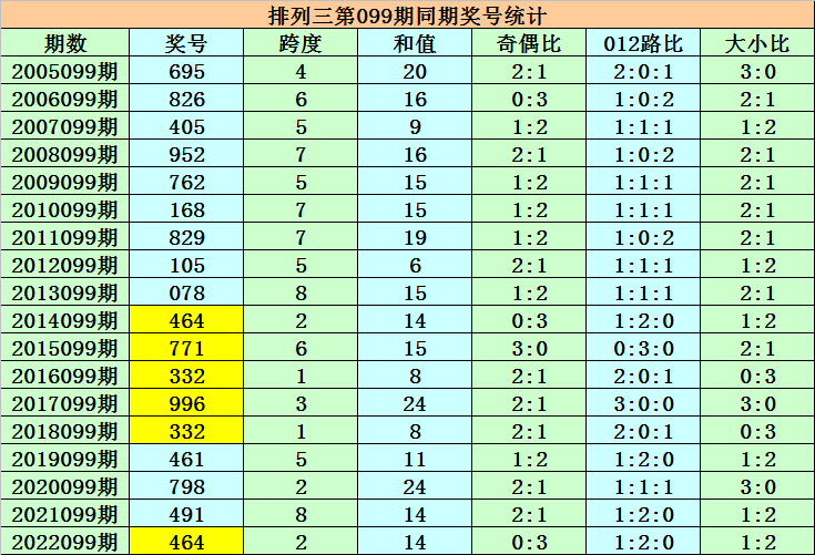 澳門一碼一碼100準(zhǔn)確，揭秘博彩之都的神秘面紗，澳門博彩揭秘，一碼一碼準(zhǔn)確率與神秘面紗下的真相