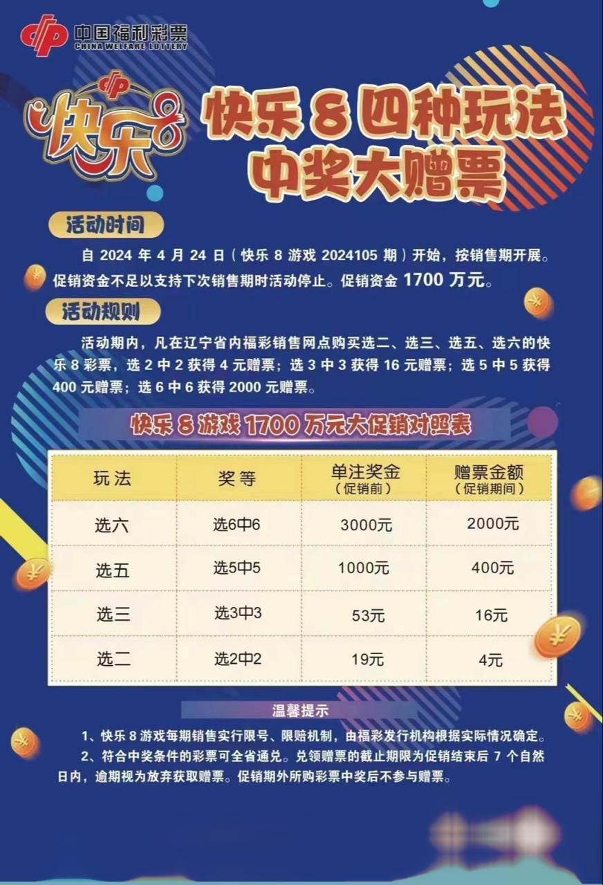 四肖八碼中大獎(jiǎng)，究竟能拿到多少錢？一篇文章帶你揭曉答案！，四肖八碼中大獎(jiǎng)揭秘，究竟能贏得多少獎(jiǎng)金？