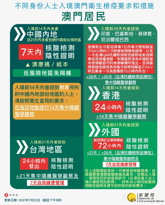 澳門(mén)正版資料免費(fèi)下載