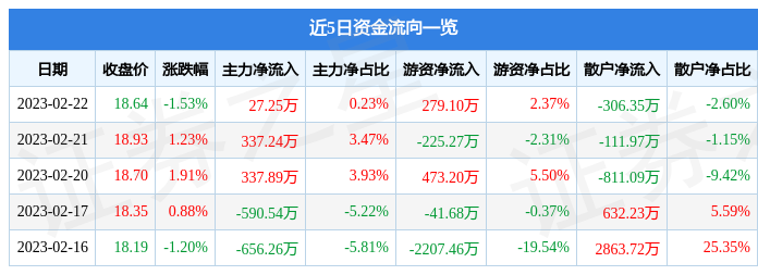 新奧門資料大全正版資料免費下載，探索手麻的神秘原因，新奧門正版資料免費下載，揭秘手麻的神秘原因