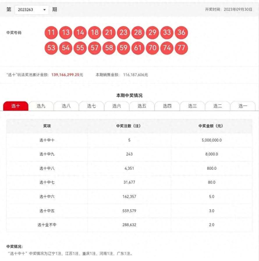 新澳門六開彩開獎(jiǎng)結(jié)果近15期查詢表——一網(wǎng)打盡最新開獎(jiǎng)動(dòng)態(tài)，澳門六開彩開獎(jiǎng)結(jié)果近15期查詢表，最新開獎(jiǎng)動(dòng)態(tài)全掌握