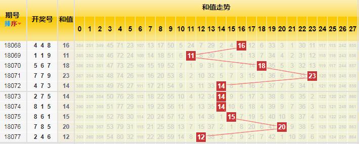 香港二四六開獎(jiǎng)結(jié)果大全圖片查詢——一網(wǎng)打盡最新開獎(jiǎng)動(dòng)態(tài)，香港二四六開獎(jiǎng)結(jié)果最新動(dòng)態(tài)，全面查詢圖片與開獎(jiǎng)動(dòng)態(tài)一網(wǎng)打盡