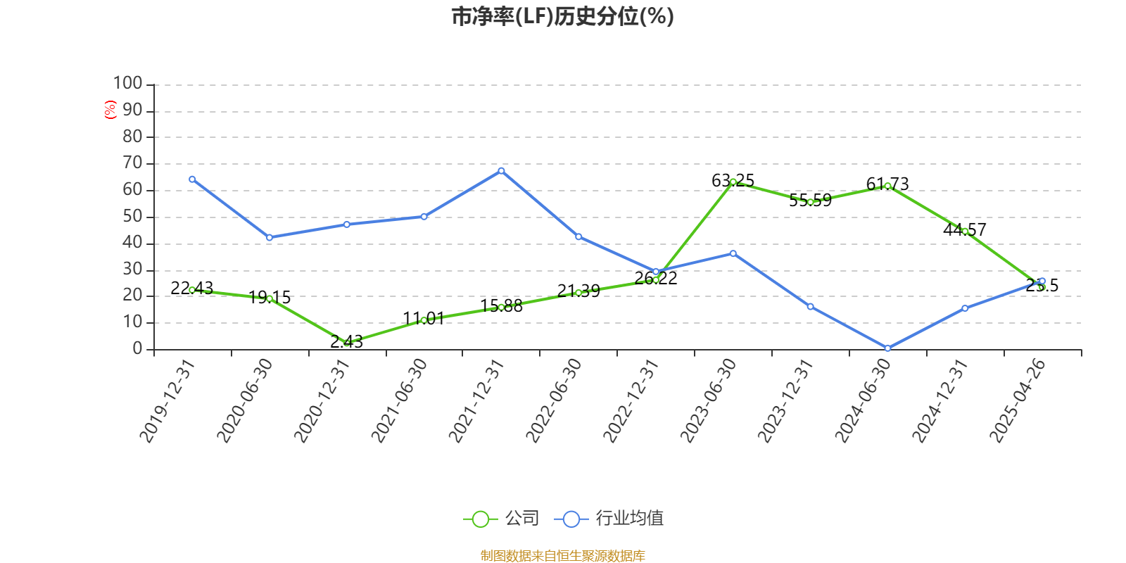 新澳2025資料深度解析，新澳2025資料深度解讀報告