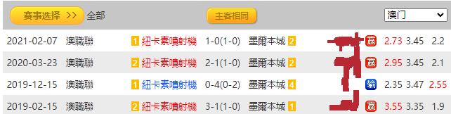 澳門足球彩票有限亞洲，探索與解析，澳門足球彩票亞洲版，探索與深度解析