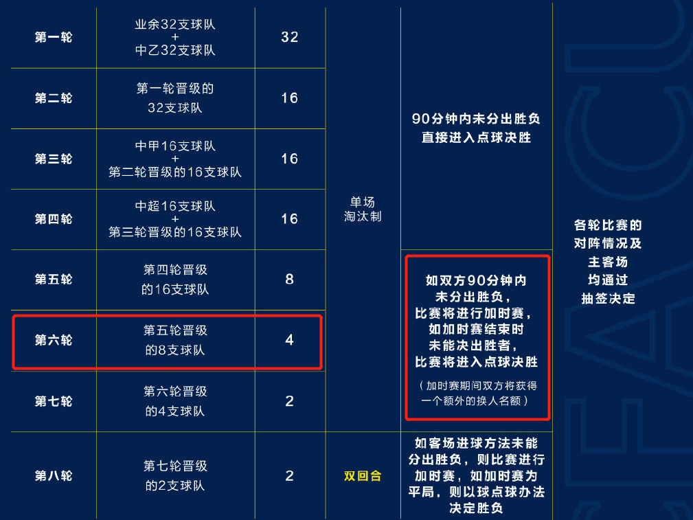 揭秘澳門今晚開獎結(jié)果，2025年彩票展望，澳門彩票開獎大揭秘，今晚結(jié)果與未來展望