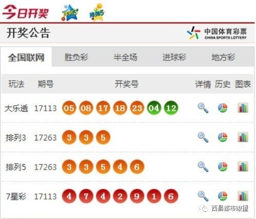 新澳門彩開獎(jiǎng)結(jié)果今天查詢——一網(wǎng)打盡最新開獎(jiǎng)動(dòng)態(tài)，今日新澳門彩開獎(jiǎng)結(jié)果一覽，最新開獎(jiǎng)動(dòng)態(tài)全掌握