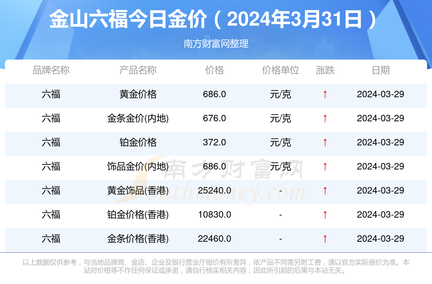 2025年香港今晚開(kāi)獎(jiǎng)結(jié)果查詢