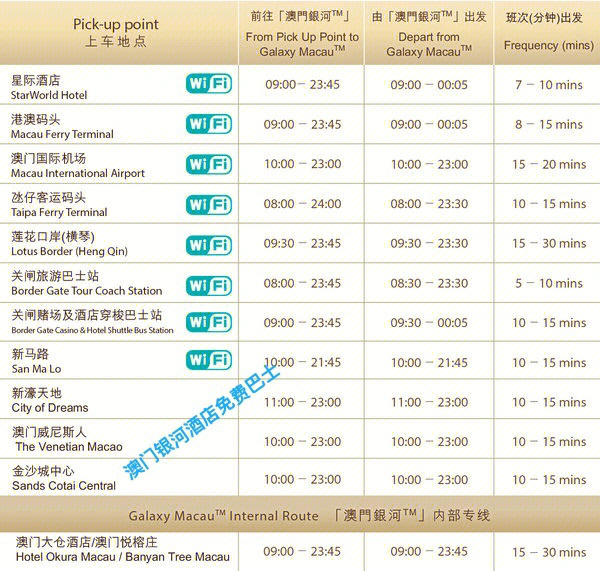 澳門碼表圖解析與探索，澳門碼表圖解析與探索之旅