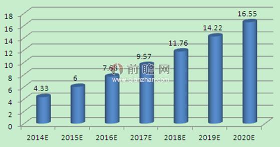 香港資料正版大全2025，專注于智能生態(tài)發(fā)展的前沿探索，香港資料正版大全2025，智能生態(tài)前沿探索的專注焦點