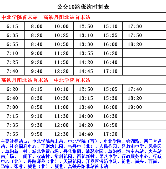 新澳門彩歷史開獎記錄走勢圖表，解讀彩票背后的數(shù)據(jù)魅力，澳門彩票歷史開獎記錄走勢圖表解析，揭示彩票數(shù)據(jù)魅力