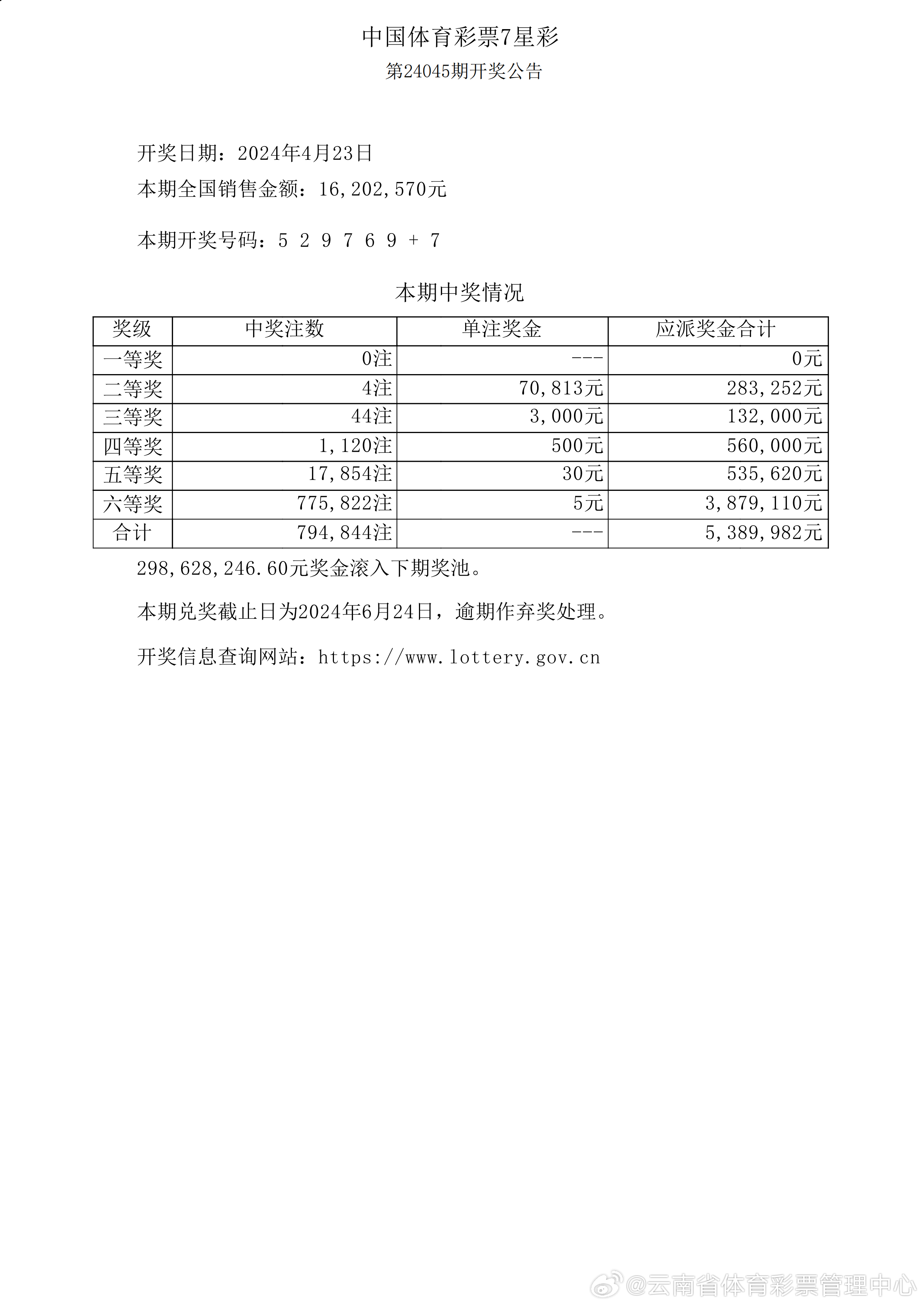 揭秘2025年新奧開獎結果，數(shù)字盛宴的無限可能，揭秘新奧開獎結果，數(shù)字盛宴的無限可能 2025年展望