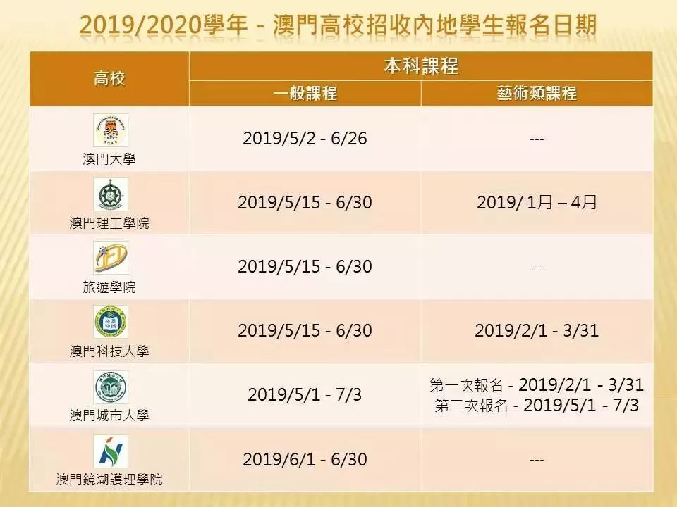 澳門六開獎(jiǎng)時(shí)間大揭秘，開獎(jiǎng)時(shí)刻與彩民狂歡，澳門六開獎(jiǎng)時(shí)刻揭秘，彩民狂歡的開獎(jiǎng)時(shí)刻