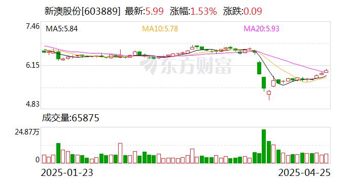 揭秘2025新澳精準(zhǔn)資料大全，深度解析與指南，揭秘2025新澳精準(zhǔn)資料大全，深度解析與實(shí)用指南