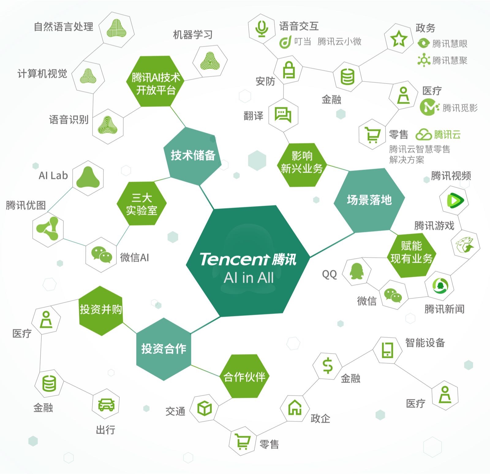 香港資料正版大全2025，智能生態(tài)發(fā)展的專注與未來，香港正版資料大全2025，智能生態(tài)的專注與未來展望