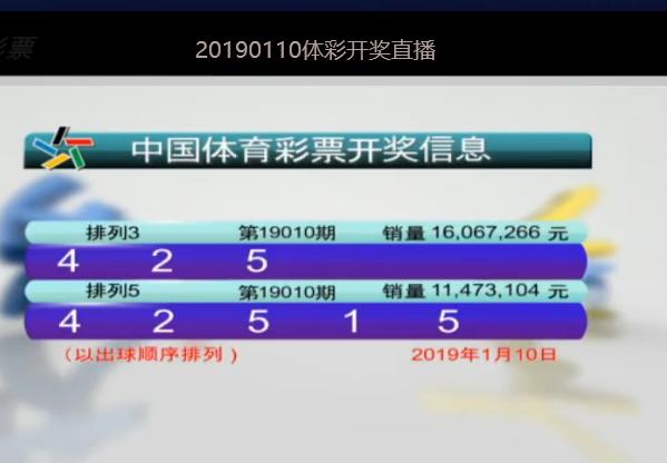 探索未來，2025今晚澳門特馬開什么號(hào)碼的奧秘，探索未來，揭秘2025澳門特馬開碼奧秘