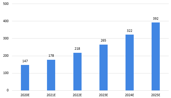 香港資料正版大全2025，智能生態(tài)發(fā)展的專注與未來，香港正版資料大全2025，智能生態(tài)的專注與未來展望