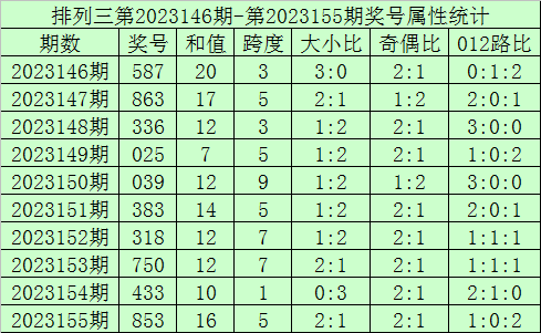 香港澳門開獎盛況與開獎號碼解析，香港澳門開獎盛況及開獎號碼深度解析