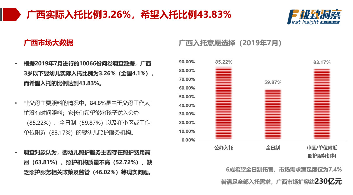工程師轉(zhuǎn)型