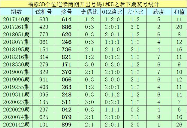 香港二四六開獎(jiǎng)風(fēng)采，歷史最快開獎(jiǎng)結(jié)果解析，香港二四六開獎(jiǎng)風(fēng)采，歷史最快開獎(jiǎng)結(jié)果深度解析
