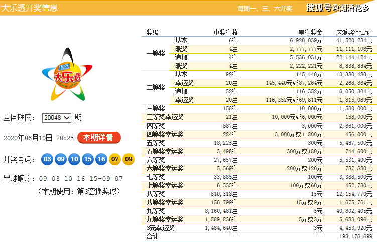 香港4777777開獎(jiǎng)結(jié)果揭曉，揭曉最新開獎(jiǎng)動(dòng)態(tài)，香港最新開獎(jiǎng)動(dòng)態(tài)揭曉，4777777開獎(jiǎng)結(jié)果震撼出爐