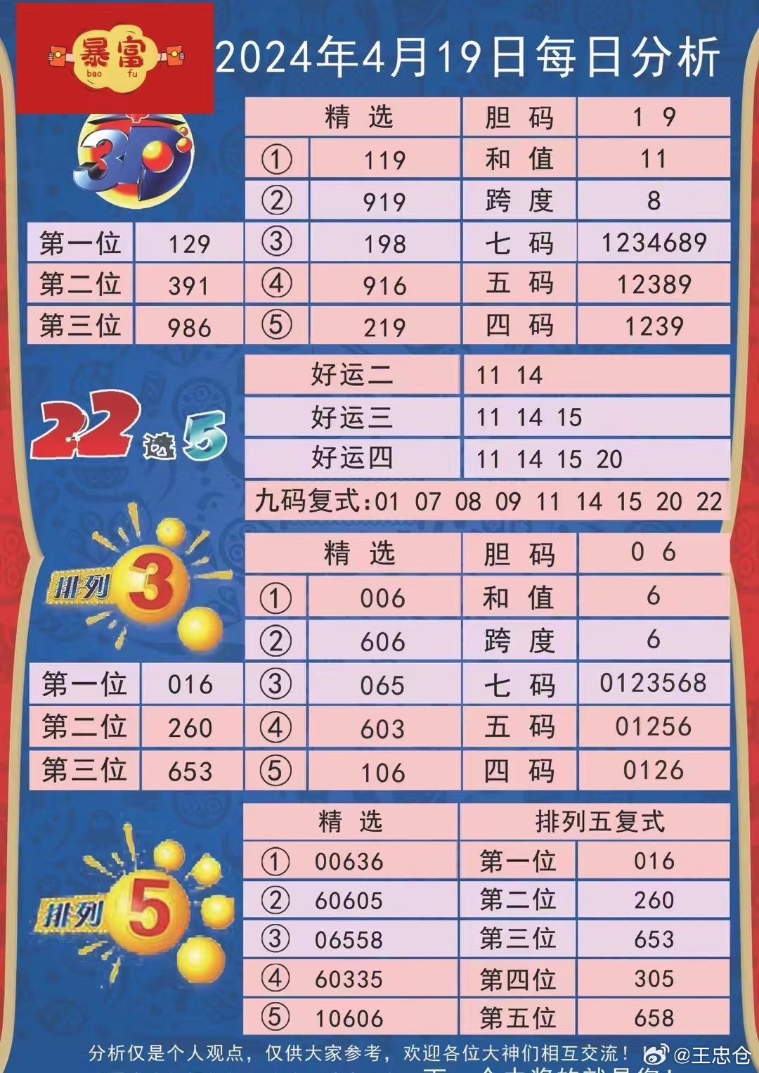 揭秘2025新澳正版資料最新更新，一網(wǎng)打盡各類(lèi)熱門(mén)信息，揭秘最新更新，2025新澳正版資料一網(wǎng)打盡熱門(mén)信息全攻略