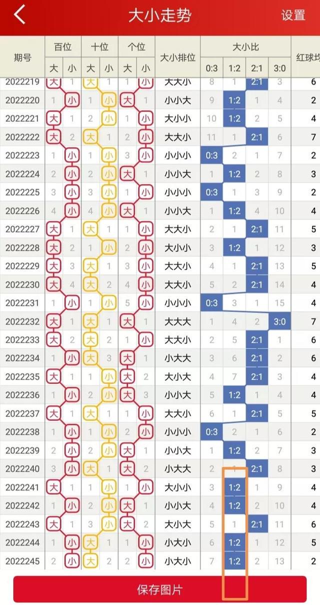 二四六香港資料期期準(zhǔn)千附三險(xiǎn)阻，深度解析與洞察，深度解析與洞察，香港期期準(zhǔn)千附三險(xiǎn)阻的二四六資料