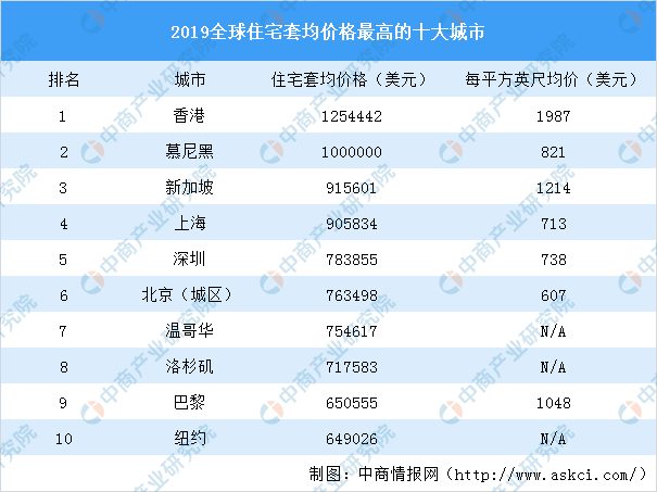 2025年香港免費資料大全，一網(wǎng)打盡各類資源，香港資源一網(wǎng)打盡，2025年免費資料大全全收錄