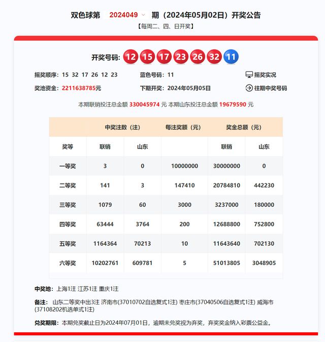 2025年新奧開獎(jiǎng)結(jié)果
