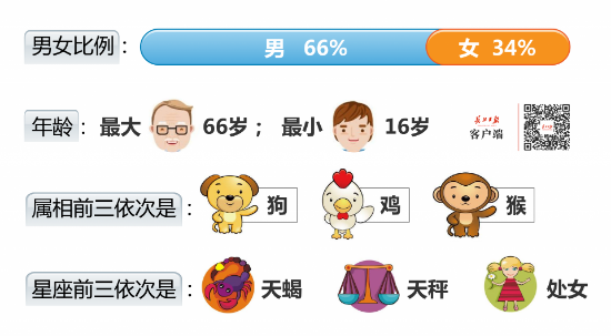 香港今晚開特馬，開獎(jiǎng)結(jié)果揭曉與彩民熱議的66期，香港特馬66期開獎(jiǎng)結(jié)果揭曉，彩民熱議今晚開獎(jiǎng)表現(xiàn)