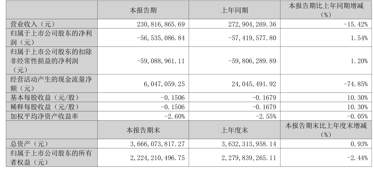 『未來之門開啟，2025正版資料免費(fèi)大全功能揭秘』，未來之門開啟，揭秘2025正版資料免費(fèi)大全功能全貌