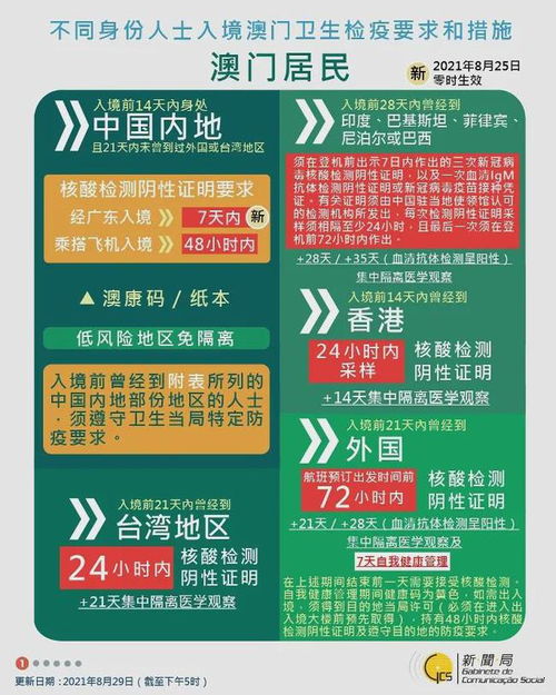 2025新澳門管家婆免費(fèi)大全——全面解讀與深度探討，澳門管家婆免費(fèi)大全，全面解讀與深度探討（2025版）