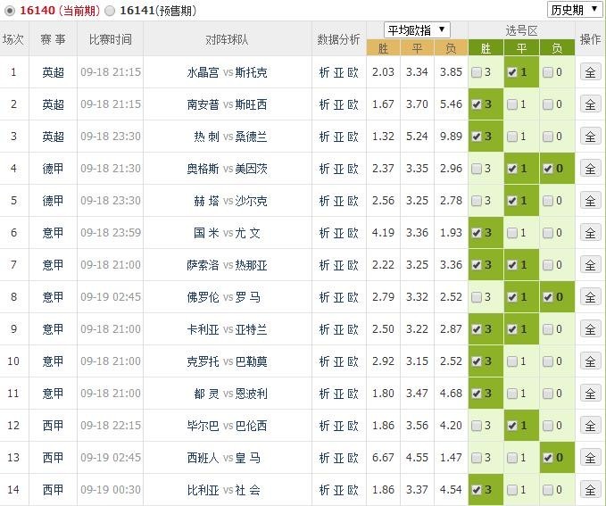 揭秘新澳門彩歷史開獎結(jié)果走勢圖，澳門彩歷史開獎結(jié)果走勢圖揭秘