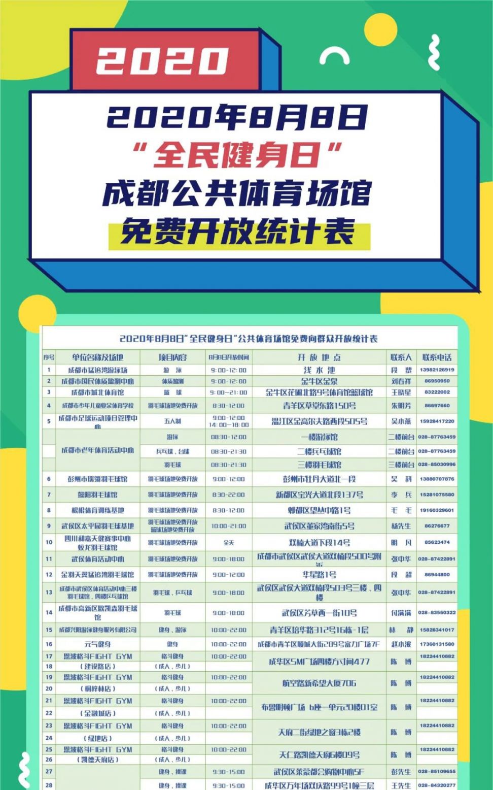 澳門2025天天開好彩大全免費(fèi)——探索未來的幸運(yùn)之旅，澳門未來幸運(yùn)之旅，2025天天開好彩大全免費(fèi)探索