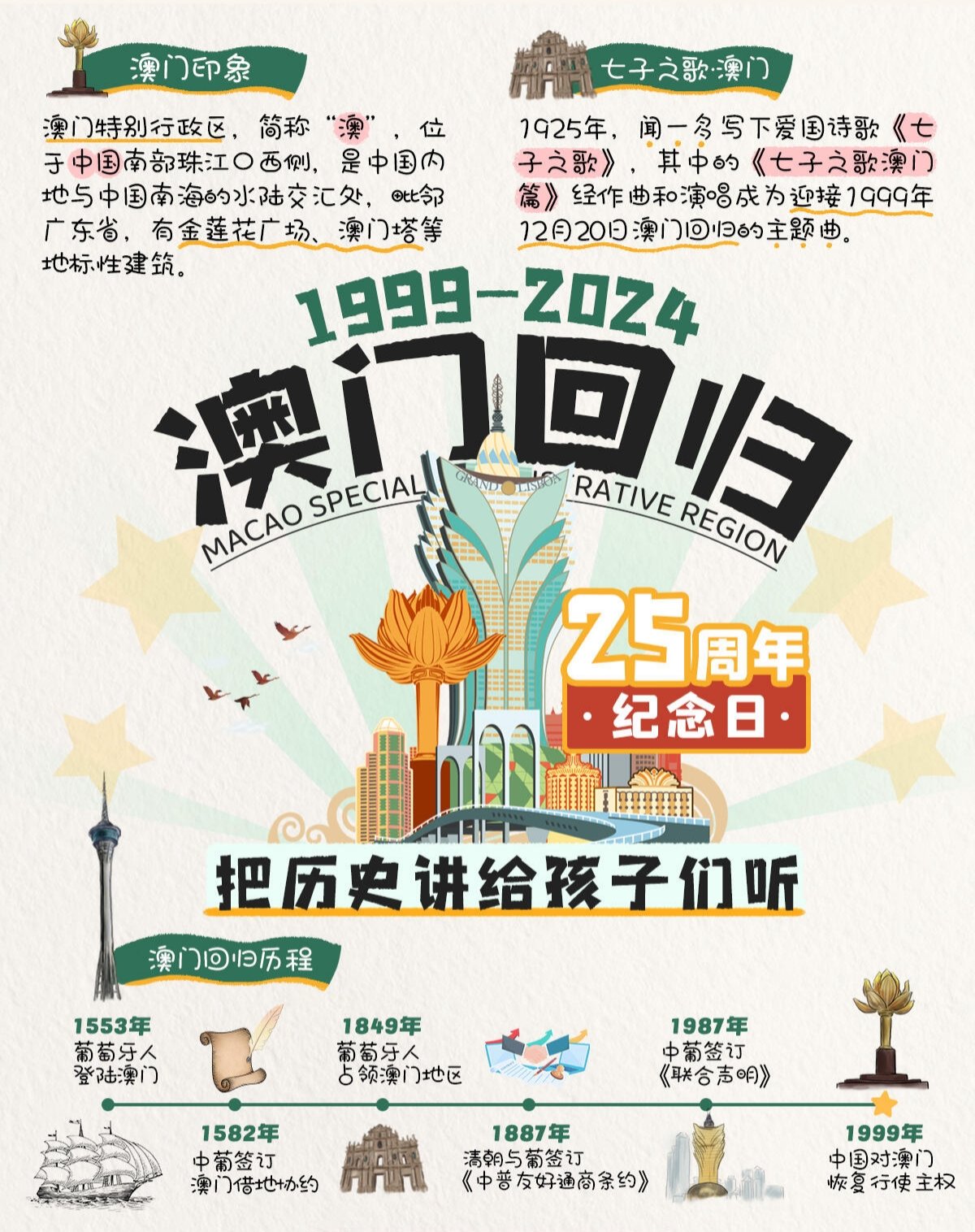 2025年澳門歷史記錄，追溯歷史脈絡(luò)，探尋時(shí)代印記，澳門歷史脈絡(luò)探尋，時(shí)代印記至2025年回顧