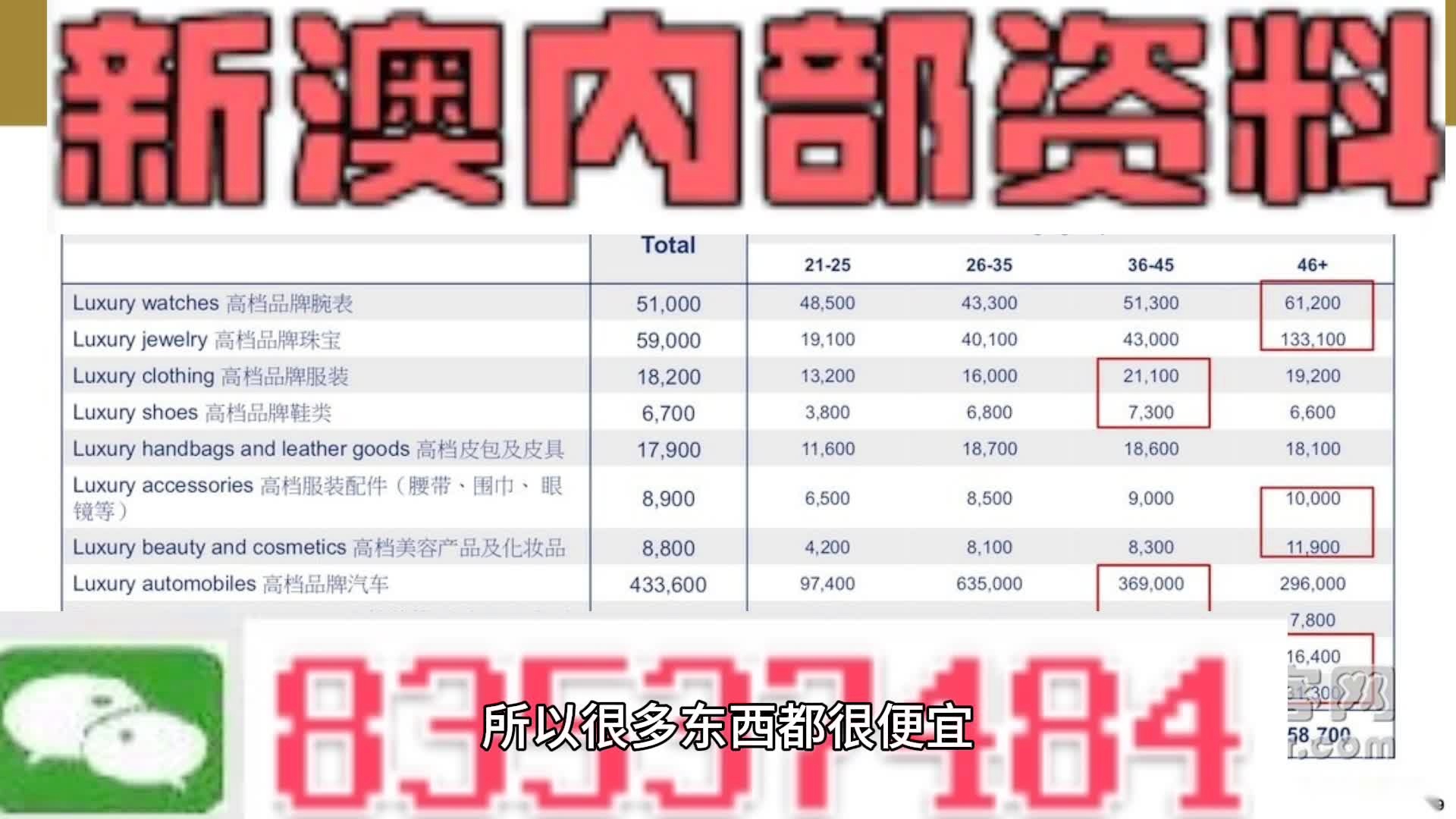 新澳全年免費(fèi)資料大全，一網(wǎng)打盡各類資源，新澳全年免費(fèi)資料大全，各類資源一網(wǎng)打盡