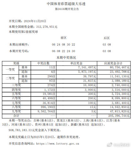 一肖一碼一中一特，探尋幸運之碼的神秘面紗，探尋幸運之碼，一肖一碼一中一特神秘面紗揭秘