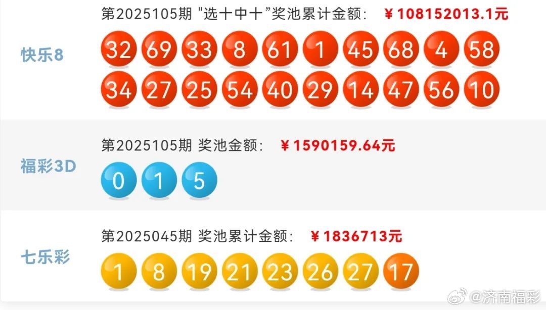 揭秘2025年最新開獎(jiǎng)結(jié)果，數(shù)字世界的無限可能，揭秘?cái)?shù)字世界無限可能，2025年最新開獎(jiǎng)結(jié)果揭曉