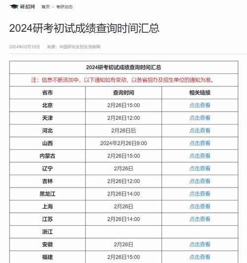揭秘2025年新澳門今晚開獎結(jié)果查詢表，澳門彩票開獎結(jié)果查詢表曝光，揭秘新澳門今晚開獎結(jié)果預(yù)測及分析