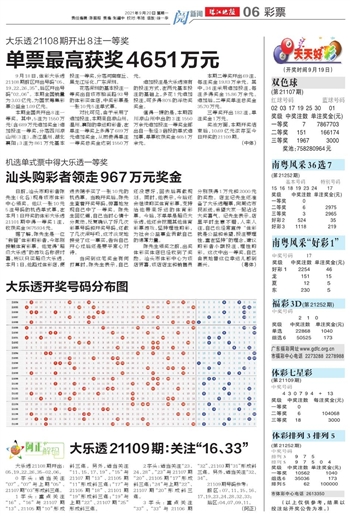 2025年天天開好彩大全——走向美好未來的彩券之旅，2025年天天開好彩，彩券之旅向美好未來進發(fā)