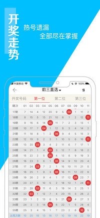 夜色沉淪 第3頁