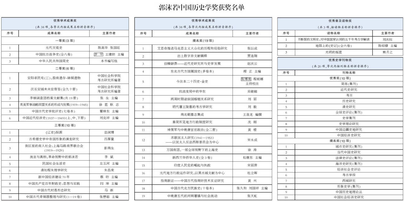 揭秘新奧開獎結(jié)果歷史記錄，揭秘新奧開獎結(jié)果歷史全記錄