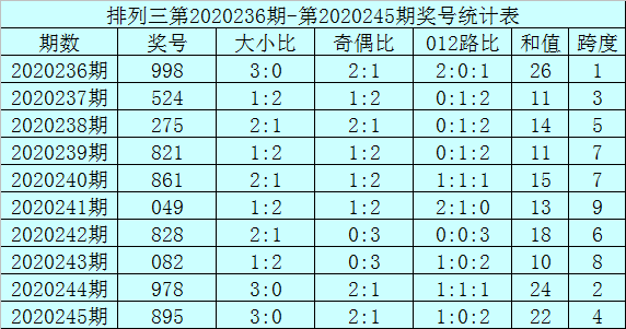 二四六香港資料期期準千附三險阻，深度解析與洞察，深度解析與洞察，香港期期準千附三險阻的二四六資料